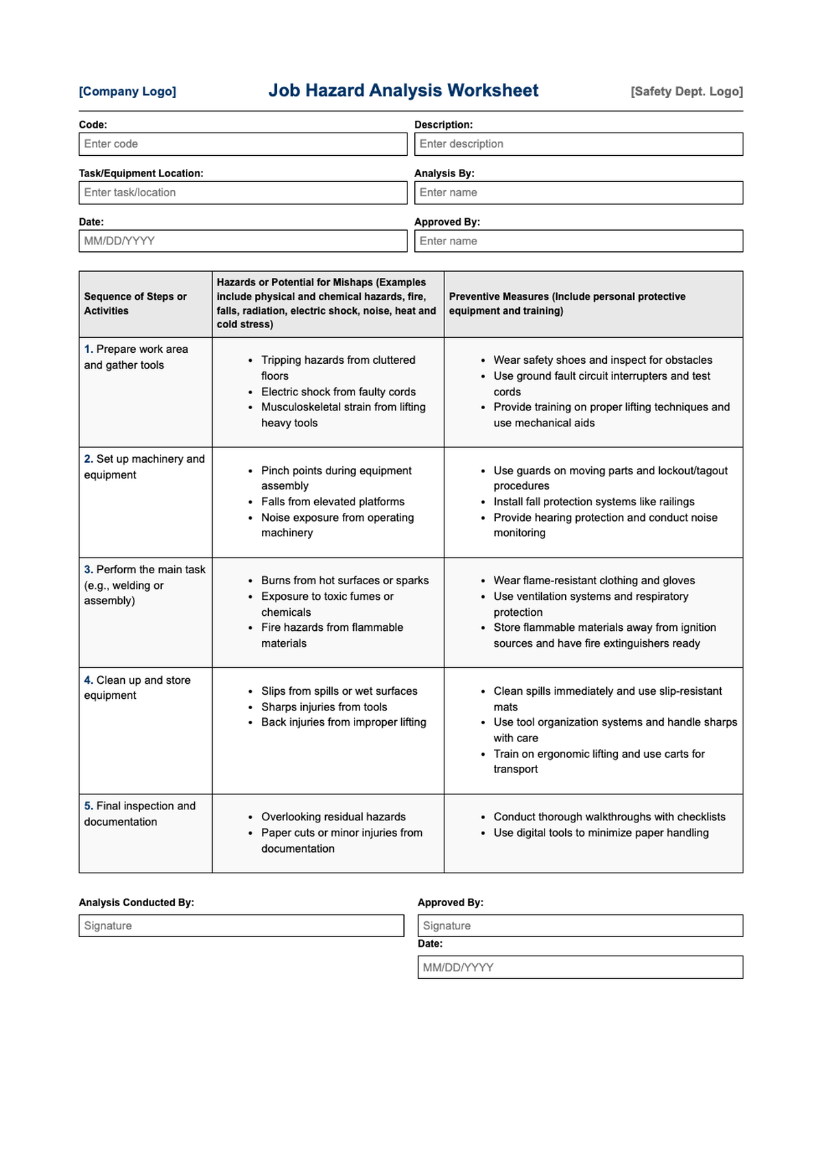 NASA Job Hazard Analysis Worksheet for Transferring Liquid Nitrogen_variant_3